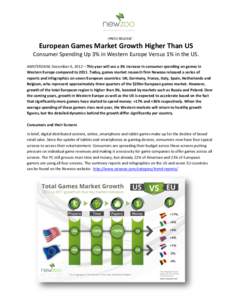 -PRESS RELEASE-  European Games Market Growth Higher Than US Consumer Spending Up 3% in Western Europe Versus 1% in the US. AMSTERDAM, December 6, 2012 – This year will see a 3% increase in consumer spending on games i