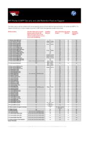 HP Printer and MFP Feature Support Table.xls