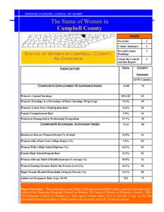 T E NN ES SE E E CO NOMI C C OU N CIL O N W OM E N  The Status of Women in Campbell County INSIDE