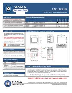 SIGMA  201 Series Switches Plus