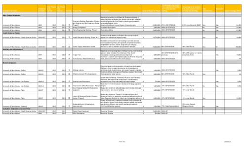 5yrplan.HEDFormat_FY13 to FY17_1-Submitted2HED.xlsx