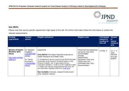 JPND Call for Proposals: European research projects for Cross-Disease Analysis of Pathways related to Neurodegenerative Diseases  Italy (MOH) Please note that country specific requirement might apply to this call. For fu