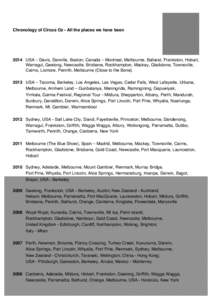 Chronology of Circus Oz - All the places we have been[removed]USA – Davis, Danville, Boston; Canada – Montreal, Melbourne, Ballarat, Frankston, Hobart, Warragul, Geelong, Newcastle, Brisbane, Rockhampton, Mackay, Glads