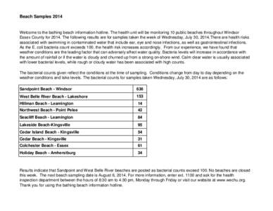 Beach Samples[removed]Welcome to the bathing beach information hotline. The health unit will be monitoring 10 public beaches throughout Windsor Essex County for[removed]The following results are for samples taken the week of