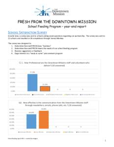 FRESH FROM THE DOWNTOWN MISSION School Feeding Program – year-end report SCHOOL SATISFACTION SURVEY In early June, a survey was sent to schools asking seven questions regarding our partnership. The survey was sent to 2