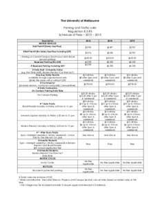 The University of Melbourne Parking and Traffic rules Regulation 8.3.R3 Schedule of Fees – 2013 – 2015 Description MOTOR VEHICLES