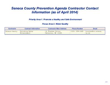 HIV/AIDS / Geography of New York / Preventive medicine / Chronic / Rochester /  New York / AIDS / Waterloo (village) /  New York / Sexually transmitted disease / HIV / Medicine / Health / Medical terms