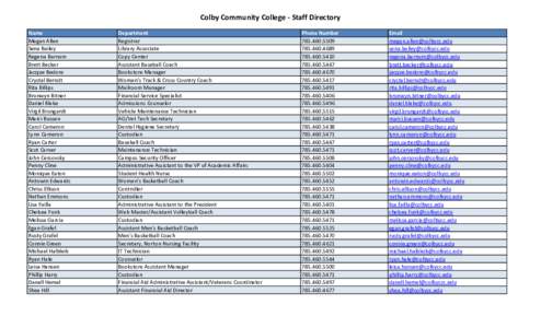 Colby Community College - Staff Directory Name Megan Allen Sena Bailey Regena Barnum Brett Becker