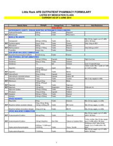 Little Rock AFB OUTPATIENT PHARMACY FORMULARY LISTED BY MEDICATION CLASS CURRENT AS OF 2 JUNE 2014 Strength