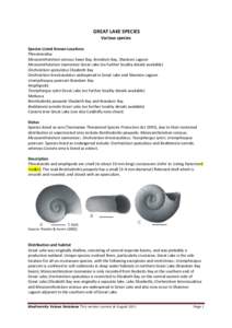 GREAT LAKE SPECIES Various species Species Listed Known Locations Phreatoicidea Mesacanthotelson setosus Swan Bay, Brandum Bay, Shannon Lagoon Mesacanthotelson tasmaniae Great Lake (no further locality details available)