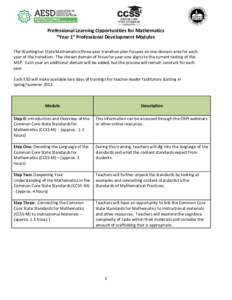 Professional Learning Opportunities for Mathematics “Year 1” Professional Development Modules The Washington State Mathematics three-year transition plan focuses on one domain area for each year of the transition. Th