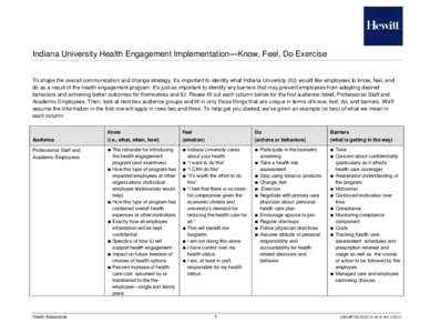 Indiana University Health Engagement Implementation—Know, Feel, Do Exercise To shape the overall communication and change strategy, it’s important to identify what Indiana University (IU) would like employees to know