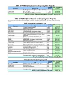 WEB 2008 contingency funding list.xls
