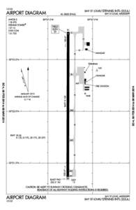 [removed]BAY ST LOUIS/STENNIS INTL(HSA)