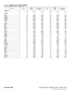 2007 Census of Agriculture Montana[removed]