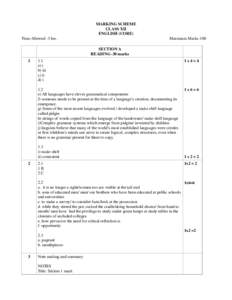 MARKING SCHEME CLASS XII ENGLISH (CORE) Time Allowed -3 hrs.  Maximum Marks-100