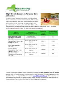 High Growth Careers in Personal Care or Service Careers in Personal Care and Service include working as a fitness  trainer or instructor, personal and home care aide, child care giver,  usher, lobb