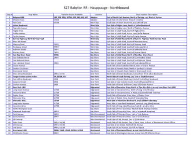 S27 Babylon RR - Hauppauge - Northbound Stop # 