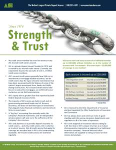The Nation’s Largest Private Deposit Insurer | [removed] | www.americanshare.com  Since 1974 Strength & Trust
