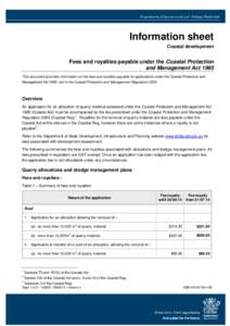 Fees and royalties under Coastal Act