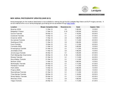 NEW AERIAL PHOTOGRAPHY UPDATES (MAR[removed]Aerial photography for the locations listed below is now available for viewing through the My Landgate Map Viewer and SLIP imagery services. It can be ordered online via our aeri