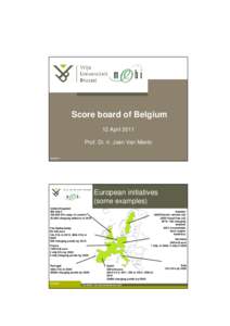 Score board of Belgium 12 April 2011 Prof. Dr. Ir. Joeri Van Mierlo[removed]European initiatives