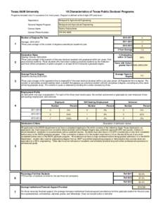 Texas A&M University  18 Characteristics of Texas Public Doctoral Programs Programs included only if in existence 3 or more years. Program is defined at the 8-digit CIP code level.