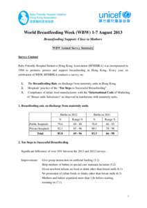 World Breastfeeding Week (WBW) 1-7 August 2013 Breastfeeding Support: Close to Mothers WBW Annual Survey Summary Survey Content Baby Friendly Hospital Initiative Hong Kong Association (BFHIHKA) was incorporated in 1994 t