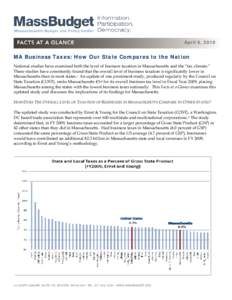 Tax reform / Political economy / Tax rates around the world / Business / Income tax in the United States / Tax / Income tax / Gross receipts tax / Value added tax / Public economics / Sales taxes / Taxation in the United States