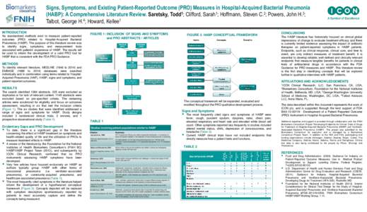 Signs, Symptoms, and Existing Patient-Reported Outcome (PRO) Measures in Hospital-Acquired Bacterial Pneumonia (HABP): A Comprehensive Literature Review. Saretsky, Todd1; Clifford, Sarah1; Hoffmann, Steven C.2; Powers, J