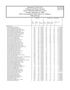 Date:[removed]Time:08:16:19 Page:1 of 715 Statement of Votes Cast Gubernatorial Primary Election