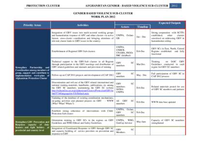 APC_GBV_SC_Workplan_2012_EN