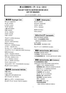 The 42nd Tokyo Motor Show 2011  第 43 回東京モーターショー2013 List of Exhibitors