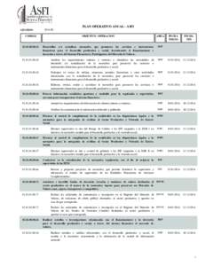 GESTION:  2016-R1 PLAN OPERATIVO ANUAL - ASFI