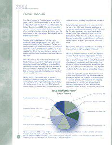 2004  Financial Annual Report