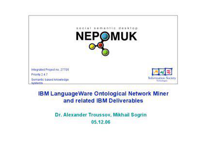 Software / Languageware / Text analytics / NEPOMUK / Semantic desktop / Word-sense disambiguation / Ontology / Natural language processing / Science / Artificial intelligence