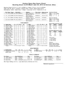 Hockey Game Box Score (Final) Bowling Green vs #6 Miami (Jan 26, 2013 at Oxford, Ohio) Bowling Green[removed], [removed]1CCHA) vs. Miami[removed], [removed]4CCHA) Date: Jan 26, 2013 • Location: Oxford, Ohio • Arena: Steve 