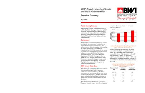 BWI Noise Abatement Plan[removed]Airport Noise Zone Update and Noise Abatement Plan  Noise Abatement Elements