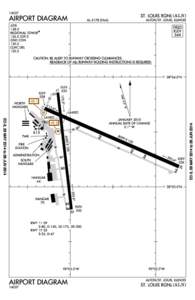 [removed]ST. LOUIS RGNL(ALN) AIRPORT DIAGRAM