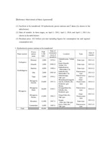 ࠙Reference: Main details of Basic Agreementࠚ (1) Facilities to be transferred: 10 hydroelectric power stations and 2 dams (As shown in the table below) (2) Date of transfer: In three stages, on April, April 1