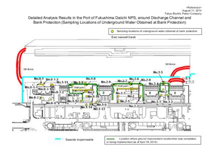 <Reference> August 11, 2014 Tokyo Electric Power Company Detailed Analysis Results in the Port of Fukushima Daiichi NPS, around Discharge Channel and Bank Protection (Sampling Locations of Underground Water Obtained at B