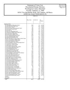 Statement of Votes Cast Presidential Primary Election Washington County, Maryland Tuesday, February 12, 2008 SOVC For Jurisdiction Wide, All Counters, All Races OFFICIAL ELECTION RESULTS