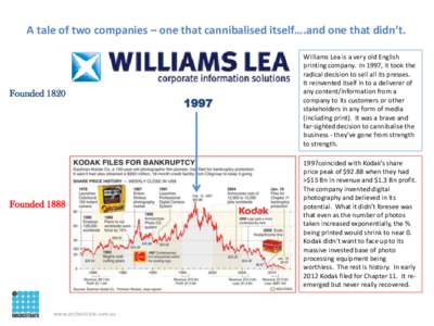 A tale of two companies – one that cannibalised itself….and one that didn’t.  Founded 1820 Founded 1888