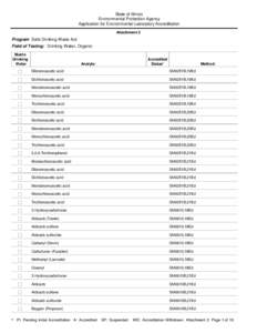 State of Illinois Environmental Protection Agency Application for Environmental Laboratory Accreditation Attachment 4