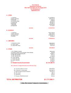 Tax Collector Distribution Summary After Half Cent Sales Tax For August 2014 For Distribution in September 2014