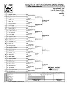 ATP Challenger Series / Frank Dancevic / Tennis / Home Depot Center USTA Challenger – Singles