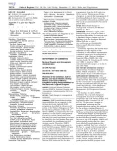 Environment / Fisheries science / National Marine Fisheries Service / Bycatch / Epinephelus nigritus / Nassau grouper / Turtle excluder device / Calico grouper / Vessel monitoring system / Fishing / Epinephelus / Fish