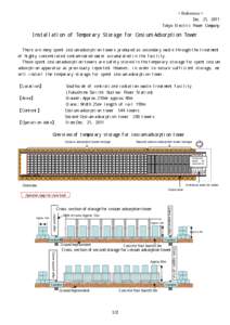 Materials science / Adsorption / Catalysis / Colloidal chemistry / Crane / Chemistry / Physical chemistry / Surface chemistry