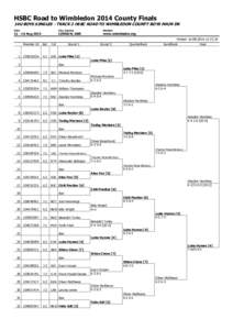 HSBC Road to Wimbledon 2014 County Finals 14U BOYS SINGLES - TRACK 2 HSBC ROAD TO WIMBLEDON COUNTY BOYS MAIN DR Date City, Country