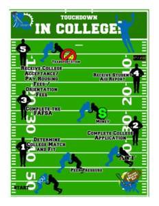 Senior Year Game Plan Play Your Best Game with these Simple Steps! 1. Determine College Match & Fit The kind of college you choose to attend should reflect your goals and your personality. Whether you choose a public, p